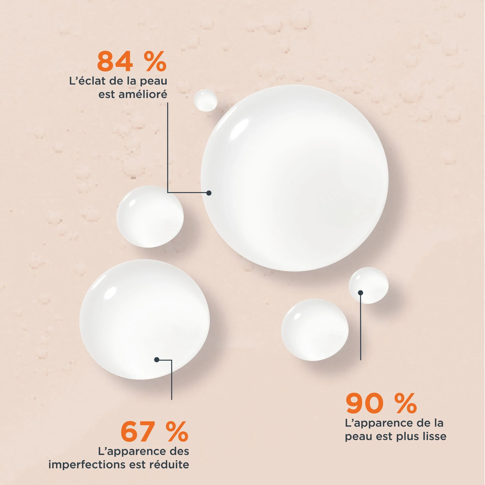 Sérum 10% vitamine C + probiotiques - 30mL - Image 5