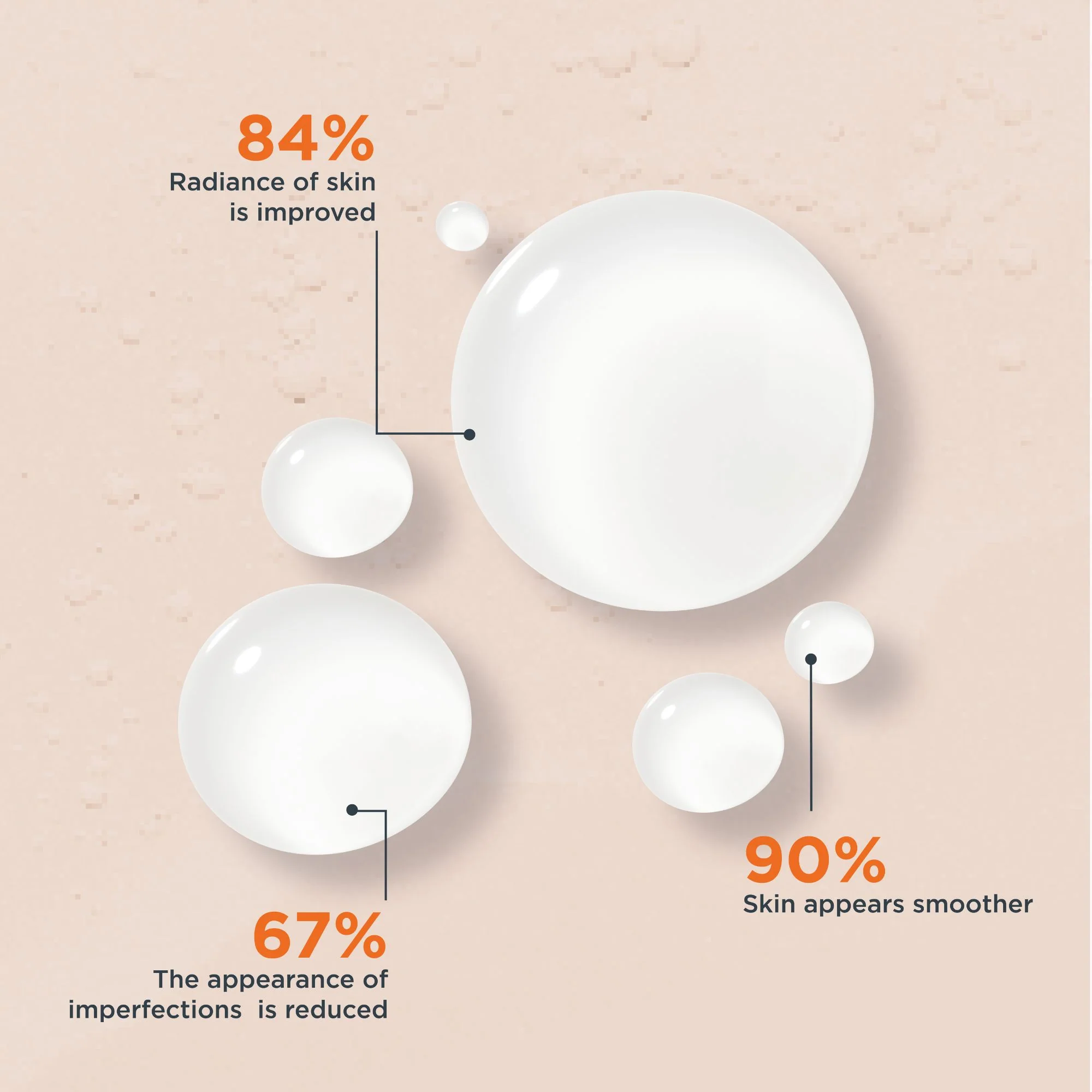 Sérum 10% vitamine C + probiotiques - 30mL - Image 6