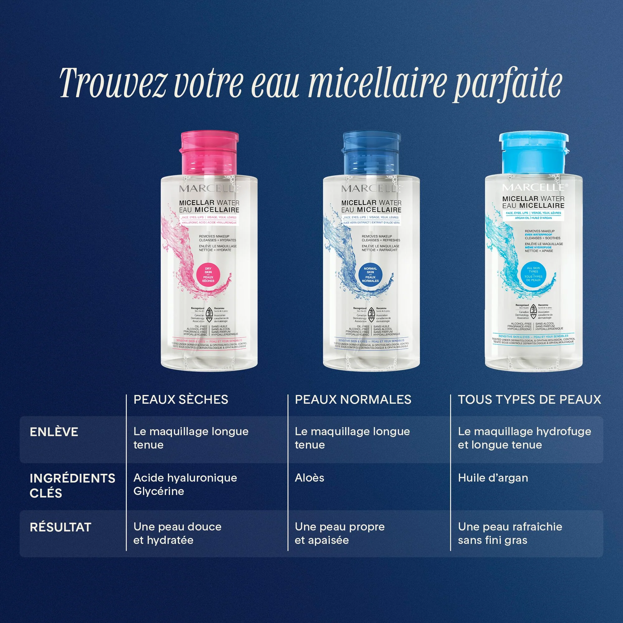 Eau micellaire - Peaux normales - Image 4