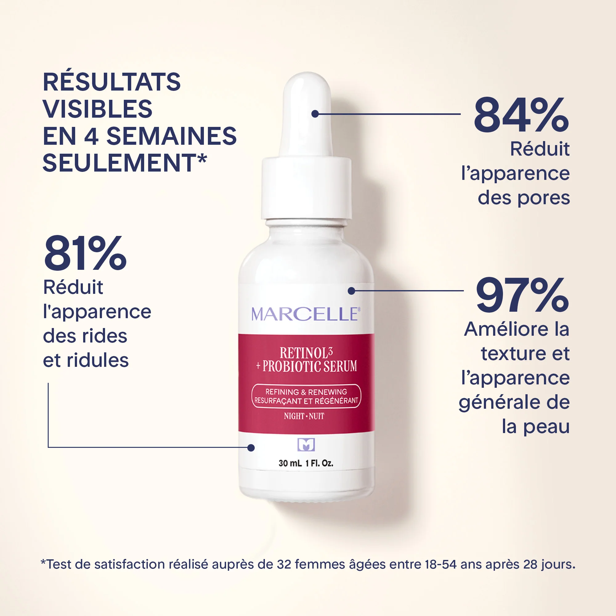Sérum de nuit retinol³ + probiotique 30 ML - Image 5